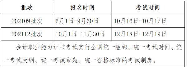 會計職業能力證書報名時間、考試時間及考試形式